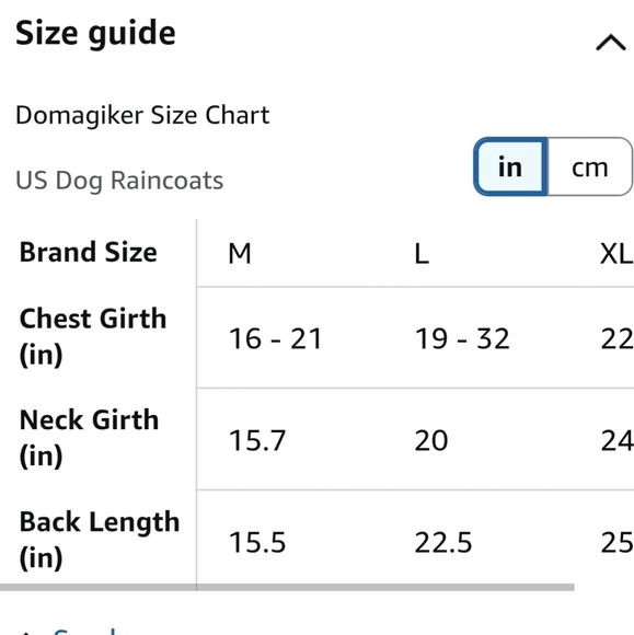 Red Reflective Dog Raincoat New In Box - Picture 6 of 11